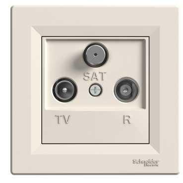 Прохідна розетка TV/R/SAT Schneider Electric Asfora білого кольору, 220В, 3520Вт EPH3500221 фото